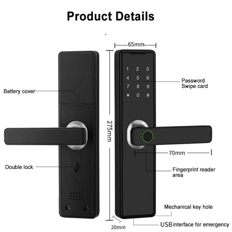 Smartlock