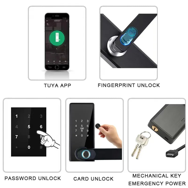 Smartlock